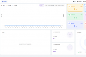 源商城V1.1版本-最专业的虚拟产品销售平台程序