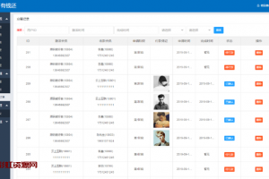【有钱还/人人还】还款平台,众筹还款系统完整版源码