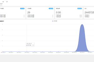 2023最新潮乎盲盒系统源码 附搭建教程