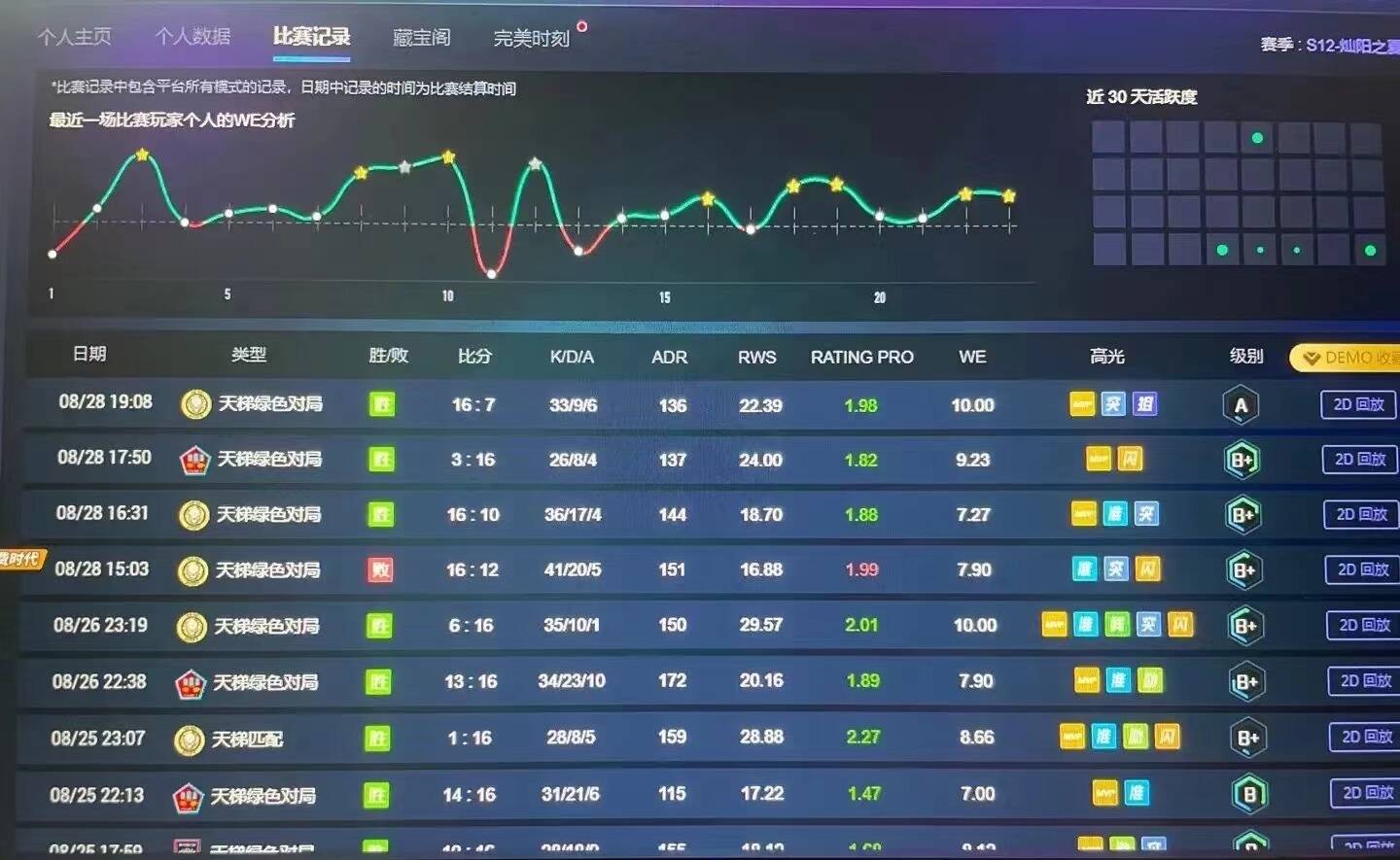 Az 5E稳定公益项目CS2版本最新更新 【11月9】