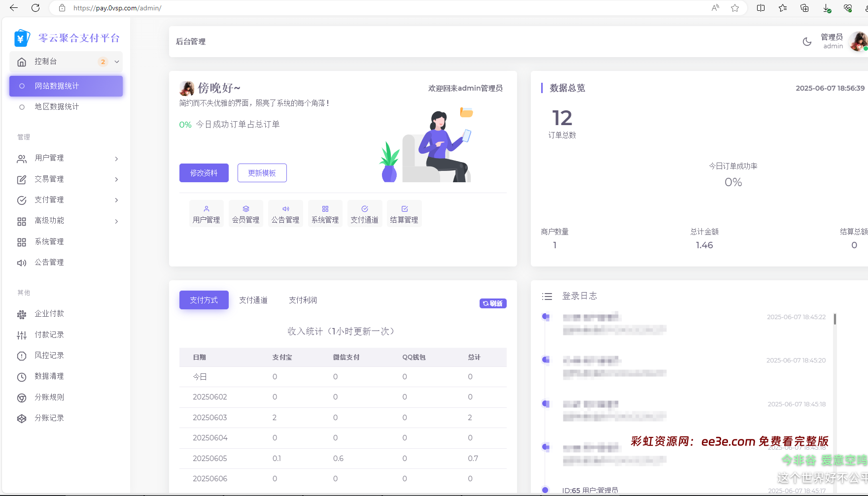 2025最新易支付模板源码 全开源 前台+用户中心+后台三合一