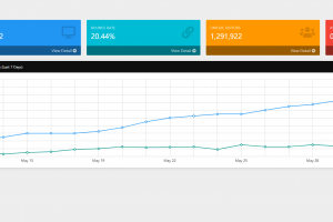 全新免签支付系统/支付宝H5扫码转账/个人免签码支付系统/多商户即时到账
