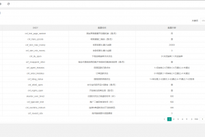 个码免签支付/支付宝微信收款/跑分码商系统/完整开源PHP跑分源码/封装APP/搭建文字教程