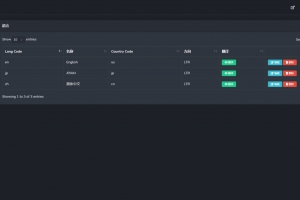 ChatNet 破解版/中英国际版在线聊天室/匿名在线聊天室/语音聊天室