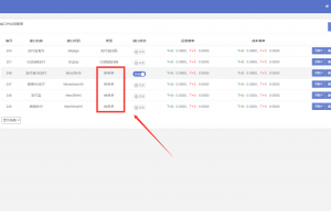 2020年3月22日更新拼多多pdd出码系统/批量上传产品插件+聚合支付系统/四方支付系统