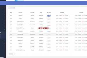 个码免签支付App监控无需输入金额+聚合支付后台源码