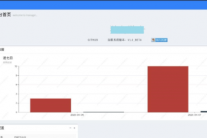 PHP独角发卡网源码