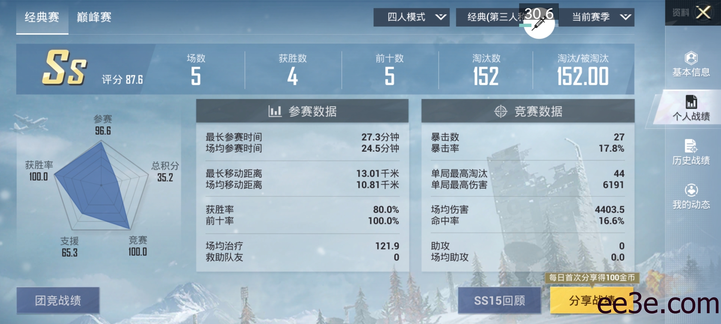 和平精英手游CA内存防脚本v2022.1.22